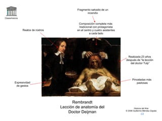 Claseshistoria Historia del Arte © 2006 Guillermo Méndez Zapata Rembrandt Lección de anatomía del Doctor Deijman Fragmento salvado de un incendio Realizada 23 años después de “la lección del doctor Tulp” Composición completa más tradicional con protagonista en el centro y cuatro asistentes a cada lado Expresividad de gestos Pinceladas más pastosas Realce de rostros 