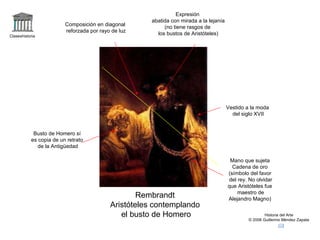 Claseshistoria Historia del Arte © 2006 Guillermo Méndez Zapata Rembrandt Aristóteles contemplando el busto de Homero Composición en diagonal reforzada por rayo de luz Expresión abatida con mirada a la lejanía (no tiene rasgos de los bustos de Aristóteles) Vestido a la moda del siglo XVII Mano que sujeta Cadena de oro (símbolo del favor del rey. No olvidar que Aristóteles fue maestro de Alejandro Magno) Busto de Homero sí es copia de un retrato de la Antigüedad 
