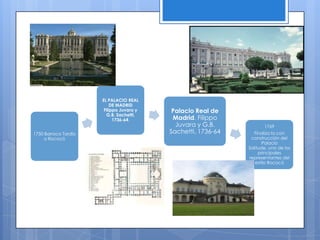 EL PALACIO REAL
DE MADRID
Filippo Juvara y
G.B. Sachetti,
1736-64.
1750 Barroco Tardío
o Rococó

Palacio Real de
Madrid. Filippo
Juvara y G.B.
Sachetti, 1736-64

1769
Finaliza la con
construcción del
Palacio
Solitude, uno de los
principales
representantes del
estilo Rococó

 