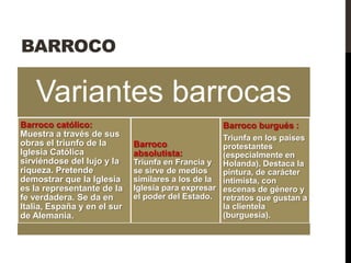 BARROCO

   Variantes barrocas
Barroco católico:                                  Barroco burgués :
Muestra a través de sus                            Triunfa en los países
obras el triunfo de la       Barroco               protestantes
Iglesia Católica             absolutista:          (especialmente en
sirviéndose del lujo y la    Triunfa en Francia y Holanda). Destaca la
riqueza. Pretende            se sirve de medios    pintura, de carácter
demostrar que la Iglesia     similares a los de la intimista, con
es la representante de la    Iglesia para expresar escenas de género y
fe verdadera. Se da en       el poder del Estado. retratos que gustan a
Italia, España y en el sur                         la clientela
de Alemania.                                       (burguesía).
 
