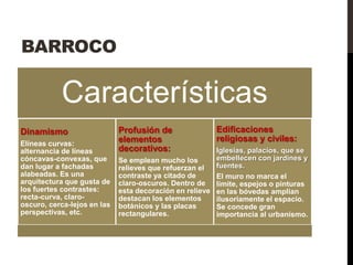 BARROCO

           Características
Dinamismo                    Profusión de               Edificaciones
                             elementos                  religiosas y civiles:
Elíneas curvas:
alternancia de líneas        decorativos:               Iglesias, palacios, que se
cóncavas-convexas, que       Se emplean mucho los       embellecen con jardines y
dan lugar a fachadas         relieves que refuerzan el  fuentes.
alabeadas. Es una            contraste ya citado de     El muro no marca el
arquitectura que gusta de    claro-oscuros. Dentro de límite, espejos o pinturas
los fuertes contrastes:      esta decoración en relieve en las bóvedas amplian
recta-curva, claro-          destacan los elementos     ilusoriamente el espacio.
oscuro, cerca-lejos en las   botánicos y las placas     Se concede gran
perspectivas, etc.           rectangulares.             importancia al urbanismo.
 