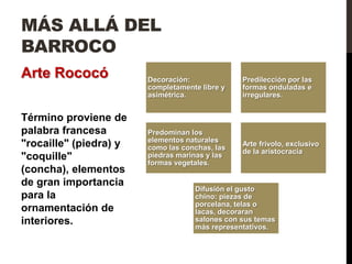 MÁS ALLÁ DEL
BARROCO
Arte Rococó             Decoración:             Predilección por las
                        completamente libre y   formas onduladas e
                        asimétrica.             irregulares.


Término proviene de
palabra francesa        Predominan los
                        elementos naturales
"rocaille" (piedra) y   como las conchas, las
                                                Arte frívolo, exclusivo
                                                de la aristocracia
"coquille"              piedras marinas y las
                        formas vegetales.
(concha), elementos
de gran importancia
                                    Difusión el gusto
para la                             chino: piezas de
                                    porcelana, telas o
ornamentación de                    lacas, decoraran
interiores.                         salones con sus temas
                                    más representativos.
 