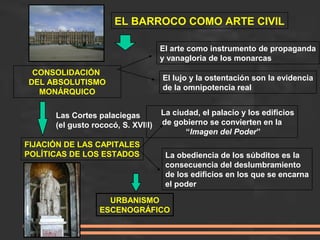 EL BARROCO COMO ARTE CIVIL
CONSOLIDACIÓN
DEL ABSOLUTISMO
MONÁRQUICO
El arte como instrumento de propaganda
y vanagloria de...