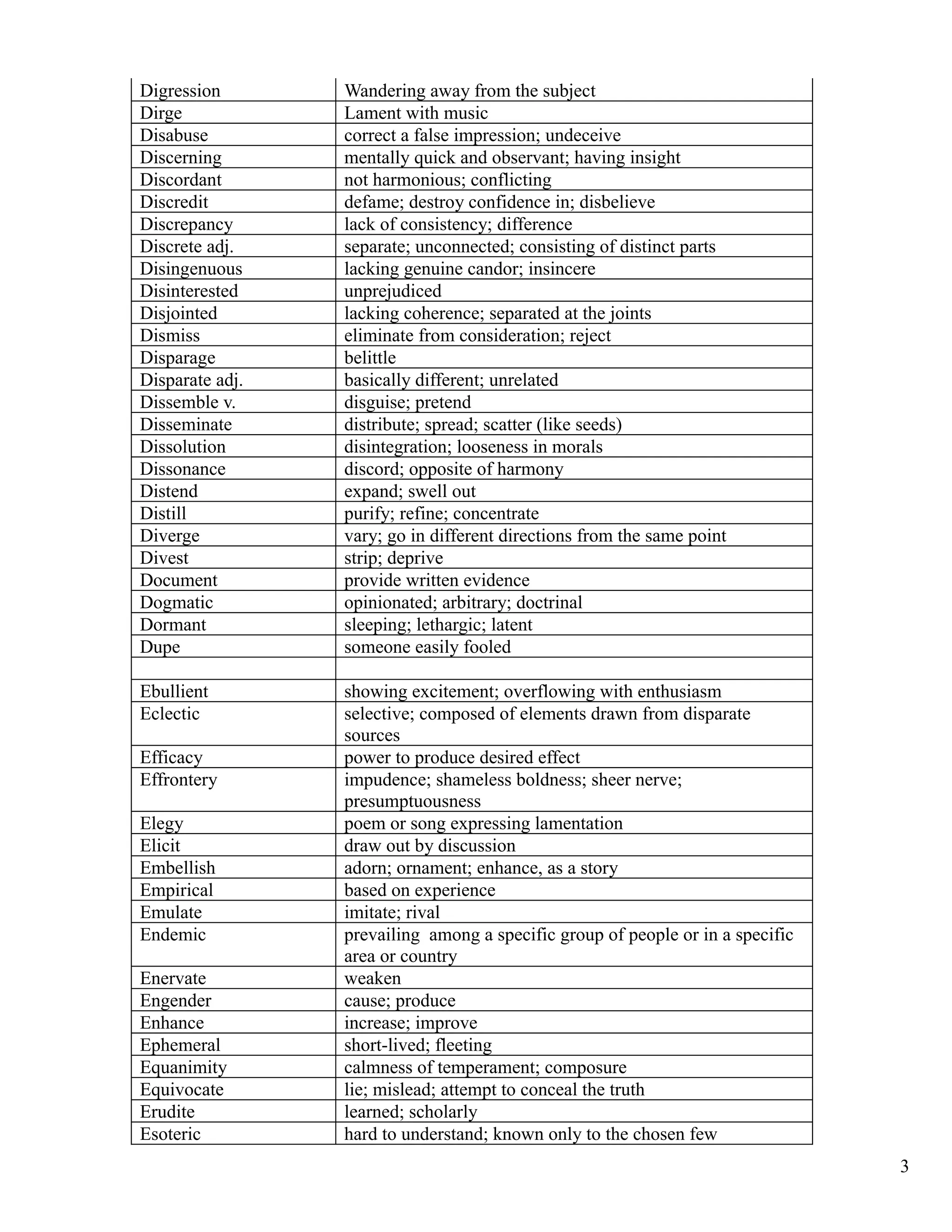 Barrons 333-high-freq-words-with-meanings | PDF