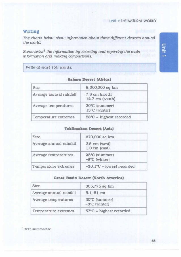 Barron s Essential Words For Ielts