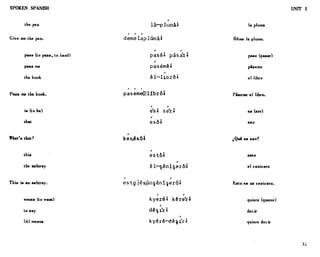 Barron's mastering spanish