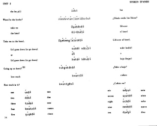 Barron's mastering spanish
