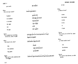 Barron's mastering spanish