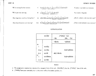 Barron's mastering spanish