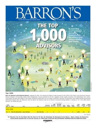 %    The dow jones business and Financial weekly




                                                                 The Top
                                                                                                               www.barrons.com                  FebRuaRy 22, 2010




                       1,000
                                                                                                                                             By providing
                                                                                                                                             smart guidance
                                                                                                                                             during the
                                                                                                                                             financial crisis,
                                                                                                                                             the nation’s best
                                                                                                                                             advisors proved
                                                                                                                                             their mettle.


                                                               advisors




                                                                                                                                                                                                     John Dykes for Barron’s
Top 1,000
Here	are	America’s	best	financial	advisors,	organized	by	state.	The	rankings	are	based	on	data	provided	by	over	4,000	of	the	nation’s	most	productive	advisors.	
Factors	included	in	the	rankings:	assets	under	management,	revenue	produced	for	the	firm,	regulatory	record,	quality	of	practice,	and	philanthropic	work.	Institu-
tional	assets	are	given	less	weight	in	the	scoring.	Investment	performance	isn’t	an	explicit	component,	because	not	all	advisors	have	audited	results	and	because	
performance	figures	often	are	influenced	more	by	clients’	risk	tolerance	than	by	an	advisor’s	investment-picking	abilities.	A	ranking	of	“N”	in	the	2009	column	
denotes	“not	ranked	last	year.”
	    	   	     	                     	                           	                            	              	 U S T O M E R S	
                                                                                                             C
	    	   	     	                     	                           	                            	         High	     Ultra-High	         	         	           	       Total	     Typical	       Typical	
				RANK		     	                     	                           	                 Individuals	   Net	Worth	     Net	Worth	 Found-	       Endow-	   Institu-	     Assets	     Account	     Net	Worth	
	2010			09	
       ’       Name	                 Firm	                       City	           (Up	to	$1mil)	   ($1-10	mil)	    ($10	mil+)	   ations	    ments	     tional	      ($mil)	       ($mil)	        ($mil)


 NEW YORK
	22.	 N	       Rick	Van	Benschoten	 Lenox	Advisors	             New	York	City	         §		             §	            §	           		        													§											1,150	
                                                                                                                                             	                                			2.2	         	16

                                                                                                                                                                                    (over p lease)

     The Publisher ’ s sale Of This rePrinT DOes nOT COnsTiTuTe Or imPly any enDOrsemenT Or sPOnsOrshiP Of any PrODuCT, serviCe, COmPany Or OrganizaTiOn.
              Custom Reprints (609)520-4331 P.O. Box 300 Princeton, N.J. 08543-0300. DO NOT EDIT OR ALTER REPRINT•/REPRODUCTIONS NOT PERMITTED #41834
                                                                                                                  •

                                                                            !
 