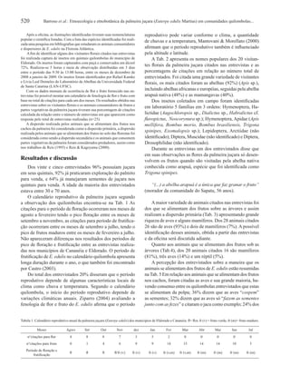 520 Barroso et al.: Etnoecologia e etnobotânica da palmeira juçara (Euterpe edulis Martius) em comunidades quilombolas...
Após a oﬁcina, as ilustrações identiﬁcadas tiveram suas nomenclaturas
popular e cientíﬁca listadas. Com a lista das espécies identiﬁcadas foi reali-
zada uma pesquisa em bibliograﬁas que estudaram os animais consumidores
e dispersores de E. edulis na Floresta Atlântica.
Aﬁm de identiﬁcar alguns dos visitantes ﬂorais citados nas entrevistas
foi realizada captura de insetos em quintais quilombolas do município de
Eldorado. Os insetos foram capturados com puçá e conservados em álcool
72%. Realizou-se 5 horas e meia de observação distribuídas em 3 dias
entre o período das 9:30 às 13:00 horas, entre os meses de dezembro de
2008 a janeiro de 2009. Os insetos foram identiﬁcados por Rafael Kamke
e Lívia Leal Dorneles do Laboratório de Abelhas da Universidade Federal
de Santa Catarina (LAN-UFSC).
Com os dados mensais de ocorrência de ﬂor e fruto fornecido nas en-
trevistas foi possível montar um calendário de fenologia de ﬂor e fruto com
base no total de citações para cada um dos meses. Os resultados obtidos nas
entrevistas sobre os visitantes ﬂorais e os animais consumidores de frutos e
partes vegetativas da palmeira juçara tiveram sua porcentagem de citações
calculada da relação entre o número de entrevistas em que aparecem como
resposta pelo total de entrevistas realizadas (n=25).
A dispersão realizada pelos animais que se alimentam dos frutos nos
cachos da palmeira foi considerada como a dispersão primária, a dispersão
realizada pelos animais que se alimentam dos frutos no solo das ﬂorestas foi
considerada como sendo a dispersão secundária e os animais que consomem
partes vegetativas da palmeira foram considerados predadores, assim como
nos trabalhos de Reis (1995) e Reis & Kageyama (2000).
Resultados e discussão
Dos vinte e cinco entrevistados 96% possuíam juçara
em seus quintais, 92% já praticaram exploração do palmito
para venda, e 64% já manejaram sementes de juçara nos
quintais para venda. A idade da maioria dos entrevistados
estava entre 30 e 70 anos.
O calendário reprodutivo da palmeira juçara segundo
a observação dos quilombolas encontra-se na Tab. 1 As
citações para o período de ﬂoração ocorreram nos meses de
agosto a fevereiro tendo o pico ﬂoração entre os meses de
setembro a novembro, as citações para período de frutiﬁca-
ção ocorreram entre os meses de setembro a julho, tendo o
pico de frutos maduros entre os meses de fevereiro a julho.
Não apareceram diferenças nos resultados dos períodos de
pico de ﬂoração e frutiﬁcação entre as entrevistas realiza-
das nos municípios de Cananéia e Eldorado. O período de
frutiﬁcação de E. edulis no calendário quilombola apresenta
longa duração durante o ano, o que também foi encontrado
por Castro (2003).
Do total dos entrevistados 20% disseram que o período
reprodutivo depende de algumas características locais de
clima como chuva e temperatura. Segundo o calendário
quilombola, o início do período reprodutivo depende de
variações climáticas anuais. Ziparro (2004) avaliando a
fenologia de ﬂor e fruto do E. edulis aﬁrma que o período
reprodutivo pode variar conforme o clima, a quantidade
de chuvas e a temperatura, Mantovani & Morellato (2000)
aﬁrmam que o período reprodutivo também é inﬂuenciado
pela altitude e latitude.
A Tab. 2 apresenta os nomes populares dos 20 visitan-
tes ﬂorais da palmeira juçara citados nas entrevistas e as
porcentagens de citações em relação ao número total de
entrevistados. Foi citada uma grande variedade de visitantes
ﬂorais, os mais citados foram as abelhas (92%) (Apis sp.),
incluindo abelhas africanas e européias, seguidas pela abelha
arapuá nativa (48%) e as mamangavas (40%).
Dos insetos coletados em campo foram identiﬁcadas
em laboratório 5 famílias em 3 ordens: Hymenoptera, Ha-
lictidae (Augochloropsis sp., Dialictus sp., Habralictus cf.
ﬂavopictus, Neocorynura sp.); Hymenoptera,Apidae (Apis
mellifera, Bombus morio, Bombus brasiliensis, Trigona
spinipes, Exomalopsis sp.); Lepidoptera, Arctiidae (não
identiﬁcado); Diptera, Muscidae (não identiﬁcado) e Diptera,
Drosophilidae (não identiﬁcado).
Durante as entrevistas um dos entrevistados disse que
em suas observações as ﬂores da palmeira juçara só desen-
volvem os frutos quando são visitadas pela abelha nativa
conhecida como arapuá, espécie que foi identiﬁcada como
Trigona spinipes.
“(...) a abelha arapuá é a única que faz granar o fruto”
(morador da comunidade do Sapatu, 56 anos).
Amaior variedade de animais citados nas entrevistas foi
dos que se alimentam dos frutos sobre as árvores e assim
realizam a dispersão primária (Tab. 3) apresentando grande
riqueza de aves e alguns mamíferos. Dos 28 animais citados
26 são de aves (93%) e dois de mamíferos (7%). A possível
identiﬁcação desses animais, obtida a partir das entrevistas
e da oﬁcina será discutida adiante.
Quanto aos animais que se alimentam dos frutos sob as
árvores (Tab.4), dos 20 animais citados 16 são mamíferos
(81%), três aves (14%) e um réptil (5%).
A percepção dos entrevistados sobre a maneira que os
animais se alimentam dos frutos de E. edulis estão resumidas
naTab. 5 Em relação aos animais que se alimentam dos frutos
nos cachos, foram citadas as aves e sua grande maioria, ha-
vendo consenso entre os quilombolas entrevistados que estas
se alimentam da polpa; 36% dizem que as aves “cospem”
as sementes; 32% dizem que as aves só “fazem as sementes
junto com as fezes” e citaram o jacu como exemplo; 24% dos
Tabela 1. Calendário reprodutivo anual da palmeira juçara (Euterpe edulis) dos municípios de Eldorado e Cananéia. ﬂ= ﬂor, fr (v) = fruto verde, fr (m)= fruto maduro.
Meses Agwo Set Out Nov dez Jan Fev Mar Abr Mai Jun Jul
n°citações para ﬂor 4 8 8 7 3 5 2 0 0 0 0 0
n°citações para fruto 0 1 4 6 9 9 14 15 14 14 10 5
Período de ﬂoração e
frutiﬁcação
ﬂ ﬂ ﬂ ﬂ/fr (v) fr (v) fr (v) fr (v,m) fr (v,m) fr (m) fr (m) fr (m) fr (m)
 
