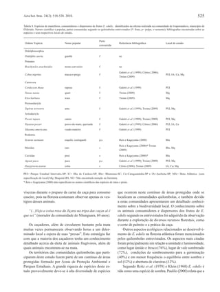 Acta bot. bras. 24(2): 518-528. 2010. 525
Tabela 8. Espécies de mamíferos, consumidores e dispersores de frutos E. edulis, identiﬁcados na oﬁcina realizada na comunidade de Ivaporunduva, município de
Eldorado. Nomes cientíﬁco e popular; partes consumidas segundo os quilombolas entrevistados (f= fruto, p= polpa, s=semente); bibliograﬁas encontradas sobre as
espécies e seus respectivos locais de estudo.
Ordem/ Espécie Nome popular
Parte
consumida
Referência bibliográﬁca Local do estudo
Didelphimorphia
Didelphis aurita gambá f ne
Primates
Brachyteles arachnoides mono-carvoeiro f ne
Cebus nigritus macaco-prego f
Galetti et al. (1999); Côrtes (2006);
Troian (2009)
PEI; IA; Ca; Mq
Carnivora
Cerdocyon thous raposa f Galetti et al. (1999) PEI
Nasua nasua quati f Troian (2009) Mq
Eira barbara irara f Troian (2009) Mq
Perissodactyla
Tapirus terrestris anta f Galetti et al. (1999); Troian (2009) PEI, Mq
Artiodactyla
Pecari tajacu cateto f Galetti et al. (1999); Troian (2009) PEI, Mq
Tayassu pecari porco-do-mato, queixada f Galetti et al. (1999); Côrtes (2006) PEI; IA; Ca
Mazama americana veado-mateiro f Galetti et al. (1999) PEI
Rodentia
Sciurus aestuans esquilo, caxinguelê p,s Reis e Kageyama (2000) Blu
Muridae rato s
Reis e Kageyama (2000)* Troian
(2009)
Blu, Mq
Caviidae preá s Reis e Kageyama (2000)* Blu
Agouti paca paca p,s Galetti et al. (1999); Troian (2009) PEI; Mq
Dasyprocta azarae cotia s Côrtes (2006); Troian (2009) IA; Ca; Mq
PEI= Parque Estadual Intervales-SP; IC= Ilha do Cardoso-SP; Blu= Blumenau-SC; Ca=Caraguatatuba-SP e IA=Anchieta-SP; MA= Mata Atlântica. (sem
especiﬁcação de local) Mq: Maquiné-RS; NE= Não encontrada menção na literatura.
* Reis e Kageyama (2000) não especiﬁcam os nomes cientíﬁcos das espécies de ratos e preás.
vísceras durante o preparo da carne da caça para consumo
caseiro, pois na ﬂoresta costumam observar apenas os ves-
tígios desses animais.
“(...)Vejo a coisa roxa da Jiçara na tripa das caças aí é
que sei” (morador da comunidade do Nhunguara, 69 anos).
Os caçadores, além de circularem bastante pela mata
muitas vezes permanecem observando horas a um deter-
minado local a espera de suas “presas”. Esta estratégia faz
com que a maioria dos caçadores tenha um conhecimento
detalhado acerca da dieta de animais frugívoros, além de
quais animais encontram-se na mata.
Os territórios das comunidades quilombolas que parti-
ciparam deste estudo fazem parte de um contínuo de áreas
protegidas formado por Áreas de Proteção Ambiental e
Parques Estaduais. A grande riqueza de espécies deste es-
tudo provavelmente deve-se à alta diversidade de espécies
que ocorrem neste contínuo de áreas protegidas onde se
localizam as comunidades quilombolas, e também devido
a estas comunidades apresentarem um detalhado conheci-
mento sobre a biodiversidade local. O conhecimento sobre
os animais consumidores e dispersores dos frutos de E.
edulis segundo os entrevistados foi adquirido da observação
durante a exploração de diversos recursos ﬂorestais, como
o corte de palmito e a prática da caça.
Outros aspectos ecológicos relacionados ao desenvolvi-
mento do E. edulis na ﬂoresta atlântica foram mencionados
pelos quilombolas entrevistados. Os aspectos mais citadas
foram principalmente em relação a umidade e luminosidade,
como lugar úmido e fresco (76%), lugar de vale sombreado
(72%), condições de sombreamento para a germinação
(40%) e em menor frequência o equilíbrio entre sombra e
sol (12%) e abertura de clareiras (12%).
Segundo Reitz et al. (1978) e Klein (1968) E. edulis é
tida como uma espécie de sombra. Paulilo (2000) relata que a
 