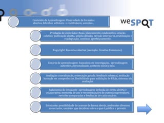 Conteúdo de Aprendizagem: Diversidade de formatos
abertos, híbridos, editáveis e reutilizáveis, autorias...
Produção de conteúdos: fluxo, planeamento colaborativo, criação
coletiva, publicação aberta, amplia difusão, revisão interpares, reutilização e
readaptação, contínuo aperfeiçoamento.
Copyright: Licencias abertas (exemplo: Creative Commons).
Cenário de aprendizagem: baseados em investigação, aprendizagem
autentico, personalizado, contexto social e real.
Avaliação: coavaliuação, orientação guiada. feedback informal, avaliação
baseada em competências, flexibilidade para validação de REAs, sistemas de
avaliação.
Autonomia do estudante aprendizagem definida de forma aberta e
colaborativa; memoria de uso e recomendações de outros coaprendizes;
revisões comparadas e feedbacks de cada usuário.
Estudante: possibilidade de acessar de forma aberta, ambientes diversos
conectados, usuários que decidem sobre o que é publico o privado.
 
