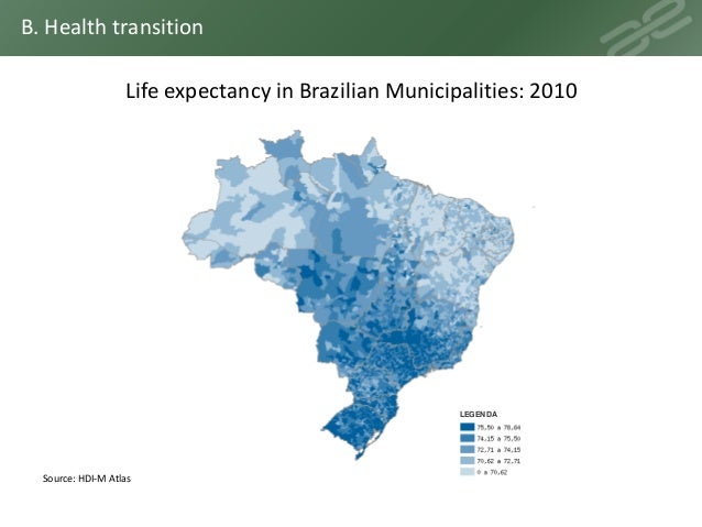 Brazilian Demographic Dynamics and Population Policy Responses