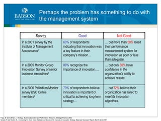 Perhaps the problem has something to do with the management system Survey Good Not Good …  but more than  50%  rated their performance measurement system for innovation  as poor or less than adequate. …  but only  30%  have  confidence in the organization’s ability to achieve results. …  but  72%  believe their organization has  failed to meet its innovation objectives. 1 Frigo, M. and Littman, J.,  Strategy, Business Execution and Performance Measures , Strategic Finance, 2002. 2 Jonash, R and Donlon, B.,  Connecting the Dots: Using the Balanced Scorecard to Execute an Innovation Strategy,  Balanced Scorecard Report, March-April, 2007 In a 2001 survey by the Institute of Management Accountants 1 60%  of respondents indicating that innovation was a key feature in their company’s mission… In a 2005 Monitor Group Innovation Survey of senior business executives 2   89%  recognize the importance of innovation…. In a 2006 Palladium/Monitor survey BSC Online members 2 79%  of respondents believe innovation is important or critical to achieving long-term strategy… 