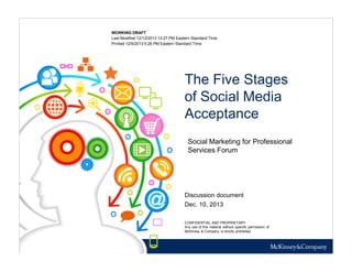 WORKING DRAFT
Last Modified 12/12/2013 12:27 PM Eastern Standard Time
Printed 12/9/2013 5:26 PM Eastern Standard Time

The Five Stages
of Social Media
Acceptance
Social Marketing for Professional
Services Forum

Discussion document
Dec. 10, 2013
CONFIDENTIAL AND PROPRIETARY
Any use of this material without specific permission of
McKinsey & Company is strictly prohibited

 