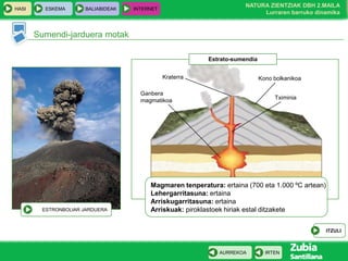 HASI

ESKEMA

BALIABIDEAK

NATURA ZIENTZIAK DBH 2.MAILA
Lurraren barruko dinamika

INTERNET

Sumendi-jarduera motak
Estrato-sumendia
Kraterra

Kono bolkanikoa

Ganbera
magmatikoa

ESTRONBOLIAR JARDUERA

Tximinia

Magmaren tenperatura: ertaina (700 eta 1.000 ºC artean)
Lehergarritasuna: ertaina
Arriskugarritasuna: ertaina
Arriskuak: piroklastoek hiriak estal ditzakete
ITZULI

AURREKOA

IRTEN

 