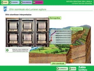 HASI

ESKEMA

BALIABIDEAK

NATURA ZIENTZIAK DBH 2.MAILA
Lurraren barruko dinamika

INTERNET

Uhin sismikoak eta Lurraren egitura
Uhin sismikoen interpretazioa
Sismografoa

Sismograma

ZEIN DA UHIN SISMIKOAK
IKERTZEAREN EMAITZA?

Uhin sismikoak
AURREKOA

IRTEN

 