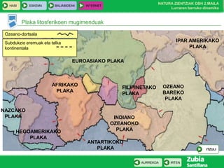 HASI

ESKEMA

BALIABIDEAK

NATURA ZIENTZIAK DBH 2.MAILA
Lurraren barruko dinamika

INTERNET

Plaka litosferikoen mugimenduak
Ozeano-dortsala

IPAR AMERIKAKO
PLAKA

Subdukzio eremuak eta talka
kontinentala

EUROASIAKO PLAKA

AFRIKAKO
PLAKA

NAZCAKO
PLAKA
HEGOAMERIKAKO
PLAKA

FILIPINETAKO
PLAKA

OZEANO
BAREKO
PLAKA

INDIANO
OZEANOKO
PLAKA
ANTARTIKOKO
PLAKA

ITZULI

AURREKOA

IRTEN

 