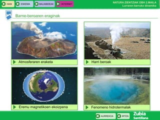 HASI

ESKEMA

BALIABIDEAK

NATURA ZIENTZIAK DBH 2.MAILA
Lurraren barruko dinamika

INTERNET

Barne-beroaren eraginak

Atmosferaren eraketa

Harri beroak

Eremu magnetikoen ekoizpena

Fenomeno hidrotermalak
AURREKOA

IRTEN

 