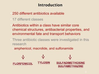 • 250 different antibiotics available
• 17 different classes
• Antibiotics within a class have similar core
chemical structures, antibacterial properties, and
environmental fate and transport behaviors
• Three antibiotic classes were investigated in this
research
• amphenicol, macrolide, and sulfonamide
3
Introduction
 
