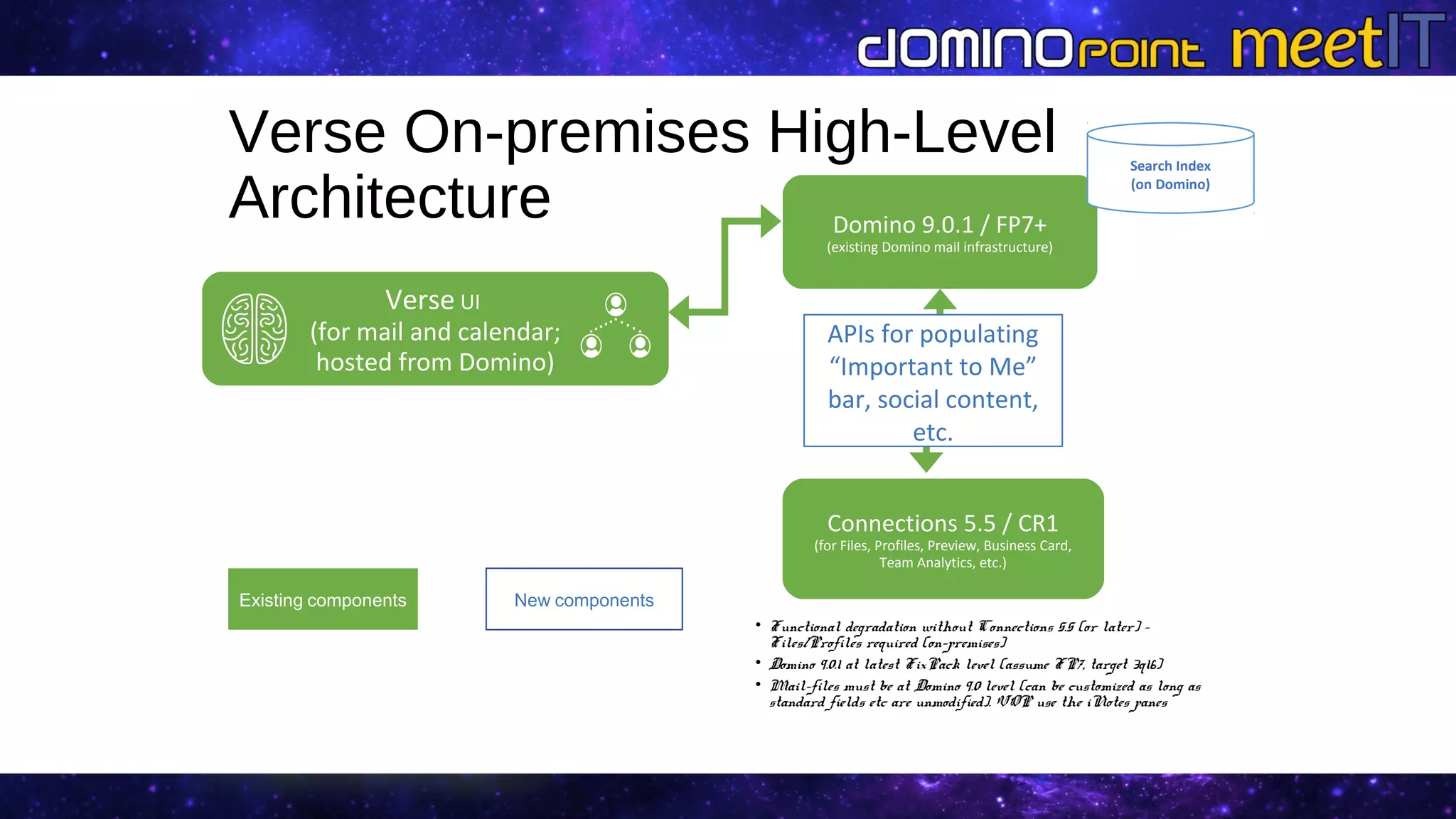 • Functional degradation without Connections 5.5 (or later) –
Files/Profiles required (on-premises)
• Domino 9.0.1 at latest FixPack level (assume FP7, target 3q16)
• Mail-files must be at Domino 9.0 level (can be customized as long as
standard fields etc are unmodified). VOP use the iNotes panes
Verse On-premises High-Level
Architecture
APIs for populating
“Important to Me”
bar, social content,
etc.
Verse UI
(for mail and calendar;
hosted from Domino)
Domino 9.0.1 / FP7+
(existing Domino mail infrastructure)
Connections 5.5 / CR1
(for Files, Profiles, Preview, Business Card,
Team Analytics, etc.)
Search Index
(on Domino)
New componentsExisting components
 