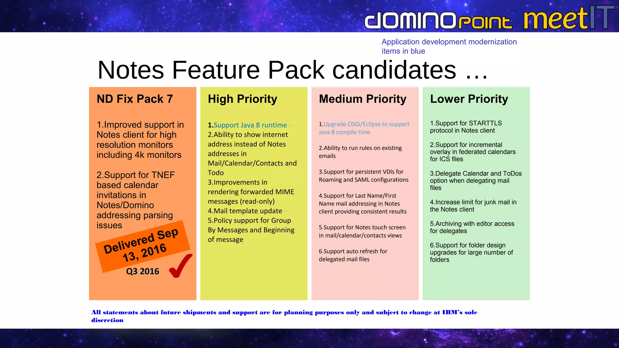 ND Fix Pack 7
1.Improved support in
Notes client for high
resolution monitors
including 4k monitors
2.Support for TNEF
based calendar
invitations in
Notes/Domino
addressing parsing
issues
High Priority
1.​Support Java 8 runtime –
2.Ability to show internet
address instead of Notes
addresses in
Mail/Calendar/Contacts and
Todo
3.Improvements in
rendering forwarded MIME
messages (read-only) -
4.Mail template update -
5.Policy support for Group
By Messages and Beginning
of message
Medium Priority
1.Upgrade OSGi/Eclipse to support
Java 8 compile time
2.Ability to run rules on existing
emails
3.Support for persistent VDIs for
Roaming and SAML configurations
4.Support for Last Name/First
Name mail addressing in Notes
client providing consistent results
5.Support for Notes touch screen
in mail/calendar/contacts views
6.Support auto refresh for
delegated mail files
Lower Priority
1.Support for STARTTLS
protocol in Notes client
2.Support for incremental
overlay in federated calendars
for ICS files
3.Delegate Calendar and ToDos
option when delegating mail
files
4.Increase limit for junk mail in
the Notes client
5.Archiving with editor access
for delegates
6.Support for folder design
upgrades for large number of
folders
Q3 2016Q3 2016
Notes Feature Pack candidates …
✔
All statements about future shipments and support are for planning purposes only and subject to change at IBM’s sole
discretion
Delivered Sep
13, 2016
Application development modernization
items in blue
 