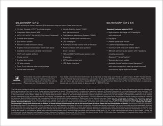 $19,200 MSRP* (CR-Z)                                                                                                                       $20,760 MSRP* (CR -Z EX )
        *MsRP excluding tax, license, registration, $750 destination charge and options. Dealer prices may vary.

        •   1.5-liter, 16-valve i-VTEC ® 4-cylinder engine                      •   Vehicle stability assist ™ (Vsa® )                              Standard Features (adds to CR-Z)
        •   integrated Motor assist iMa       ®
                                                                                    with traction control                                           •   high-intensity discharge (hiD) headlights
        •   MT: 31/ 37/ 34 CVT: 35 / 39 / 37 (City / hwy / Combined)       5
                                                                                •   Tire Pressure Monitoring system ( TPMs)       9
                                                                                                                                                        with auto-on /off
        •   3-mode drive system                                                 •   security system with remote entry                               •   Fog lights
        •   Eco assist system
                         ™                                                      •   lED brakelights                                                 •   heated power side mirrors
        •   aT-PZEV CaRB emissions rating         7
                                                                                •   automatic climate control with air filtration                   •   leather-wrapped steering wheel
        •   6-speed manual transmission w/hill start assist                     •   Power windows with auto-up/down                                 •   aluminum shift knob with leather (6MT)
        •   available continuously variable transmission                            driver’s window                                                 •   360-watt premium audio system with 7 speakers,
            (CVT) with paddle shifters                                          •   160-watt aM/ FM/CD audio system with                                including subwoofer
        •   Cruise control                                                          6 speakers                                                      •   Bluetooth ® 3 handsFreelink ®
        •   4-wheel disc brakes                                                 •   MP3/auxiliary input jack                                        •   Textured-aluminum pedals
        •   16" alloy wheels                                                    •   UsB audio interface     1
                                                                                                                                                    •   available honda satellite-linked Navigation™ 4
        •   Front, front side and side curtain airbags                                                                                                  with voice recognition, steering wheel-mounted
        •   active head restraints                                                                                                                      controls and digital audio-card reader



                       Personalize and protect with honda Genuine              Your dealer’s team of trained technicians is at the ready to help keep your honda in superb shape. all 2011 honda vehicles
                       accessories. They’re manufactured to the                – and any honda Genuine accessories– are covered by the 3-year/ 36,000-mile New-Vehicle limited Warranty.10 Plus, honda
                       same strict standards as the rest of the vehicle.       cars and trucks are covered by a 5-year/ 60,000-mile limited Powertrain Warranty, too. For more information or assistance,
                                                                                                                                                                      10


 GENUINE ACCESSORIES   Please see your honda dealer for details.               please see your honda dealer or give us a call at 1- 800 -33 - honda.


1 The UsB audio interface is used for direct connection to and control of some current digital audio players and other UsB devices that contain MP3, WMa or aaC music files. some UsB devices with security software and
digital rights-protected files may not work. Please see your honda dealer for details. 2 Windows Media® is a trademark or registered trademark of Microsoft Corporation in the United states and/or other countries. 3 The
Bluetooth® word mark and logos are owned by the Bluetooth siG, inc., and any use of such marks by honda Motor Co., ltd., is under license. 4 The honda satellite-linked Navigation system™ is available on EX models
in the United states, except alaska. Please see your honda dealer for details. 5 Based on 2011 EPa mileage estimates. Use for comparison purposes only. Do not compare to models before 2008. Your actual mileage
will vary depending on how you drive and maintain your vehicle. 6 horsepower and torque measured with iMa system. 7 aT-PZEV (advanced Technology Partial Zero-Emission Vehicle) models as certified by California
air Resources Board (CaRB) and states that have adopted California Zero-Emission Vehicle regulations. 8 Battery-pack limited warranty may vary. Please see your honda dealer for details. 9 For optimal tire wear and
performance, tire pressure should be checked regularly with a gauge. Do not rely solely on the monitor system. Please see your honda dealer for details. 10 3-Year/36,000-Mile Limited Warranty. 5-Year/60,000-Mile
Limited Powertrain Warranty. Ordinary maintenance or adjustments, parts subject to normal wear and replacement, and certain items are excluded. Please see your honda dealer for details. Always use seat belts.
The passenger’s airbag poses serious risks to children, so Honda strongly recommends that you do not carry any child in this car. Please see your Honda dealer for details. specifications, features, illustrations
and equipment shown in this electronic brochure are based upon the latest available information at the time of production. although descriptions are believed to be correct, accuracy cannot be guaranteed. american
honda Motor Co., inc., reserves the right to make changes at any time, without notice or obligation, in colors, specifications, accessories, materials and models. some features mentioned herein are not available in all
areas. Please see your honda dealer for details. some vehicles may be shown with optional equipment. available = Optional. all images contained herein are either owned by american honda Motor Co., inc., or used
under a valid license. it is a violation of federal law to reproduce these images without express written permission from american honda Motor Co., inc., or the individual copyright owner of such images. honda, the
h-mark symbol, honda satellite-linked Navigation system, advanced Compatibility Engineering, aCE, Eco assist, Eco assist symbol, ECON, ECON button logo, handsFreelink, integrated Motor assist iMa, i-VTEC,
Vehicle stability assist and Vsa are trademarks of honda Motor Co., ltd. © 2010 american honda Motor Co., inc.
 