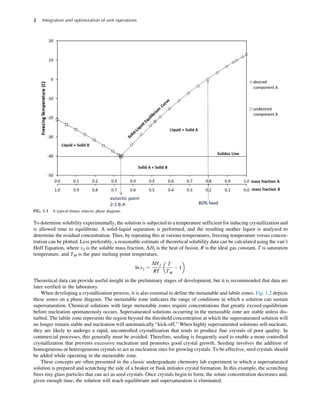 Barry A. Perlmutter - Integration and Optimization of Unit Operations ...