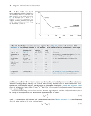 Barry A. Perlmutter - Integration and Optimization of Unit Operations ...