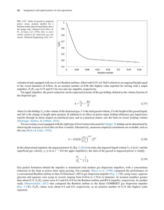Barry A. Perlmutter - Integration and Optimization of Unit Operations ...