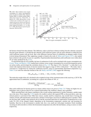 Barry A. Perlmutter - Integration and Optimization of Unit Operations ...