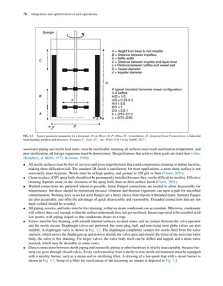 Barry A. Perlmutter - Integration and Optimization of Unit Operations ...
