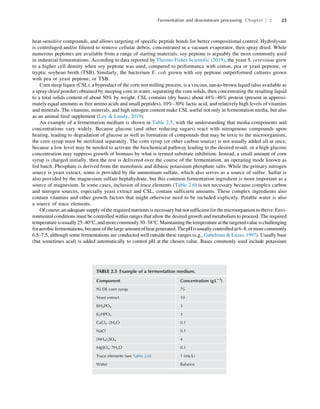 Barry A. Perlmutter - Integration and Optimization of Unit Operations ...
