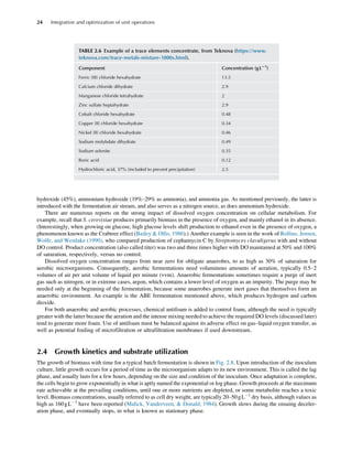 Barry A. Perlmutter - Integration and Optimization of Unit Operations ...