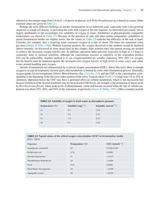 Barry A. Perlmutter - Integration and Optimization of Unit Operations ...