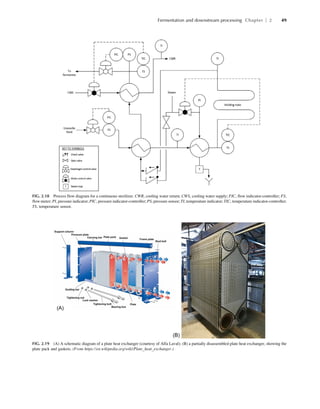 Barry A. Perlmutter - Integration and Optimization of Unit Operations ...