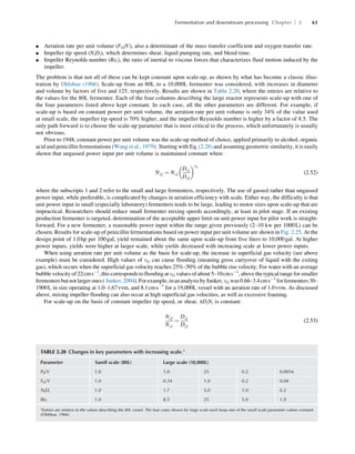 Barry A. Perlmutter - Integration and Optimization of Unit Operations ...