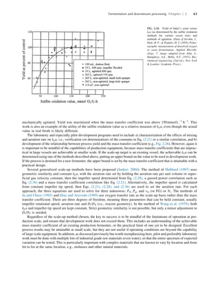 Barry A. Perlmutter - Integration and Optimization of Unit Operations ...