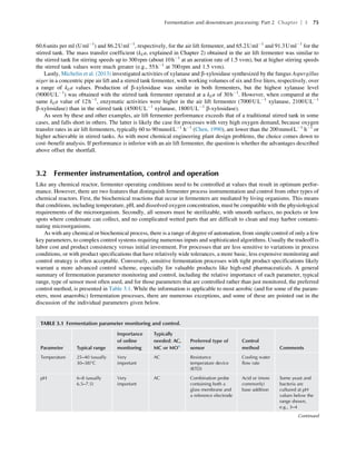 Barry A. Perlmutter - Integration and Optimization of Unit Operations ...