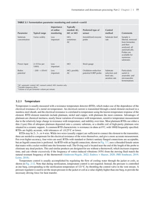 Barry A. Perlmutter - Integration and Optimization of Unit Operations ...
