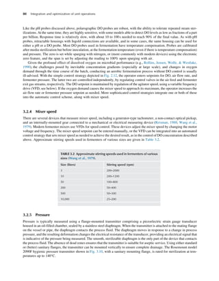 Barry A. Perlmutter - Integration and Optimization of Unit Operations ...