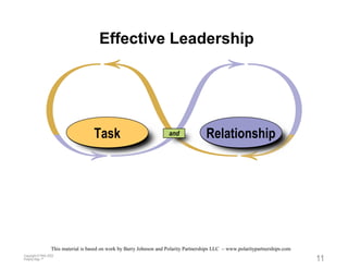 Barry johnson stia presentation | PPT