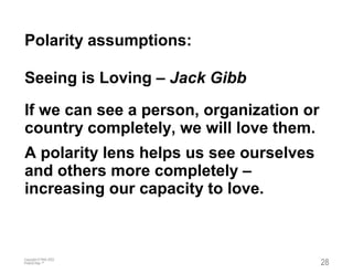 Barry johnson stia presentation | PPT