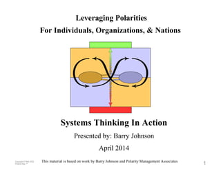 Copyright © PMA 2002
Polarity Map ™ 1
Leveraging Polarities
For Individuals, Organizations, & Nations
Systems Thinking In Action
Presented by: Barry Johnson
April 2014
This material is based on work by Barry Johnson and Polarity Management Associates
 