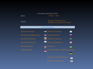 A Guerra dos Sete Anos
Data                           1756 – 1763


                               Europa, África, Índia,
Local
                               América do Norte, Filipinas


                        Intervenientes

Reino da Prússia               Reino da França

Reino da Grã-Bretanha          Império Russo

Reino de Hanôver               Reino da Suécia

Reino de Portugal              Reino da Espanha

Braunschweig                   Saxônia

Hesse-Kassel                   Sacro Império/Império Austríaco



                               Reino das Duas Sicílias

                               Reino da Sardenha
 