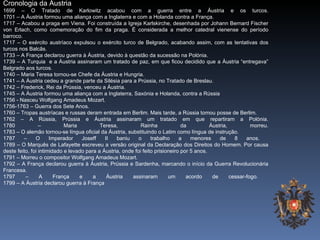 Cronologia da Áustria
1699 – O Tratado de Karlowitz acabou com a guerra entre a Áustria e os turcos.
1701 – A Áustria formou uma aliança com a Inglaterra e com a Holanda contra a França.
1717 – Acabou a praga em Viena. Foi construída a Igreja Karlskirche, desenhada por Johann Bernard Fischer
von Erlach, como comemoração do fim da praga. É considerada a melhor catedral vienense do período
barroco.
1717 – O exército austríaco expulsou o exército turco de Belgrado, acabando assim, com as tentativas dos
turcos nos Balcãs.
1733 – A França declarou guerra à Áustria, devido à questão da sucessão na Polónia.
1739 – A Turquia e a Áustria assinaram um tratado de paz, em que ficou decidido que a Áustria “entregava”
Belgrado aos turcos.
1740 – Maria Teresa tornou-se Chefe da Áustria e Hungria.
1741 – A Áustria cedeu a grande parte da Silésia para a Prússia, no Tratado de Breslau.
1742 – Frederick, Rei da Prússia, venceu a Áustria.
1745 – A Áustria formou uma aliança com a Inglaterra, Saxónia e Holanda, contra a Rússia
1756 - Nasceu Wolfgang Amadeus Mozart.
1756-1763 – Guerra dos Sete Anos.
1760 – Tropas austríacas e russas deram entrada em Berlim. Mais tarde, a Rússia tomou posse de Berlim.
1762 – A Rússia, Prússia e Áustria assinaram um tratado em que repartiram a Polónia.
1780             –          Maria          Teresa,           Rainha             da          Áustria,          morreu.
1783 – O alemão tornou-se língua oficial da Áustria, substituindo o Latim como língua de instrução.
1787     –     O      Imperador    Joseff    II   baniu     o     trabalho     a    menores     de     8    anos.
1789 – O Marquês de Lafayette escreveu a versão original da Declaração dos Direitos do Homem. Por causa
deste feito, foi intimidado e levado para a Áustria, onde foi feito prisioneiro por 5 anos.
1791 – Morreu o compositor Wolfgang Amadeus Mozart.
1792 – A França declarou guerra à Áustria, Prússia e Sardenha, marcando o início da Guerra Revolucionária
Francesa.
1797      –       A     França    e     a     Áustria    assinaram        um      acordo     de      cessar-fogo.
1799 – A Áustria declarou guerra à França
 