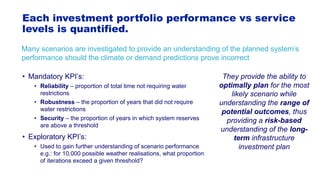 VALIDATING THE ROBUSTNESS OF AN OPTIMISED WATER INFRASTRUCTURE INVESTMENT PLAN