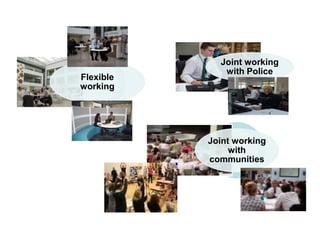 Flexible
working
Joint working
with Police
Joint working
with
communities
 