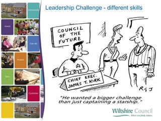 Leadership Challenge - different skills
 